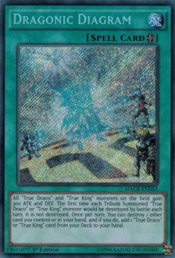 Dragonic Diagram - Maximum Crisis (Secret Rare) [MACR-053]