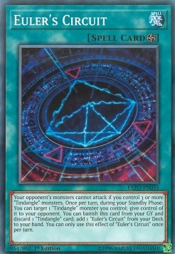 Euler's Circuit⁣ - Extreme Force⁣ (Common)⁣ [055]