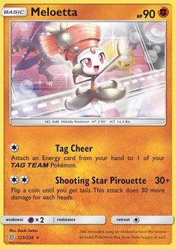 Meloetta⁣ - Unified Minds⁣ (Rare)⁣ [123]