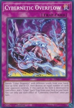 Cybernetic Overflow⁣ - Structure Deck: Cyber Strike⁣ (Common)⁣ [040]
